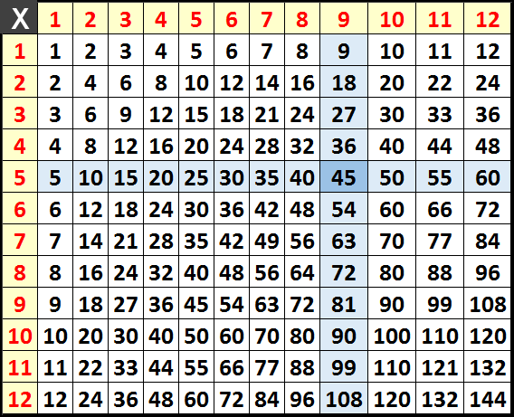 times-table-cheat-sheet-100x100-multiplication-table-chart-2019-03-03