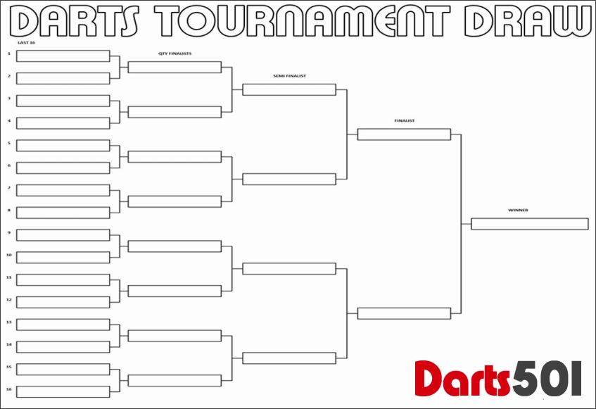 Darts Tournament Draw Sheets