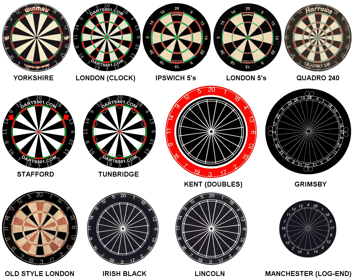 A Brief History Of Darts