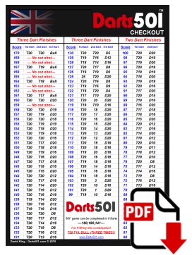 Darts501 Checkout Chart PDF Download