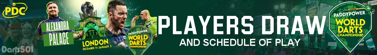 PDC Paddy Power World Championship 2025 Draw