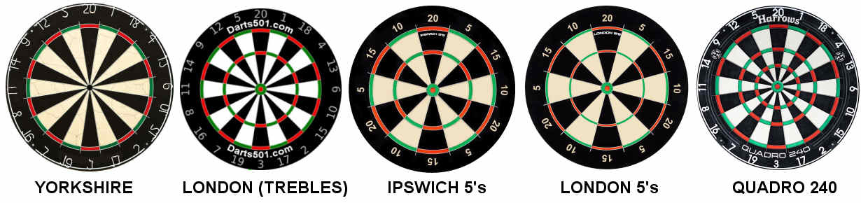 Regional Dartboards copyright Darts501.com David King
