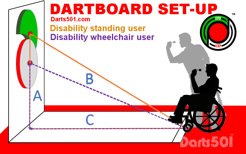 Disability Darts Wheelchair Darts