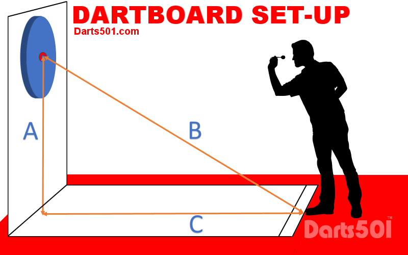 Mission Retractable Dartboard Measure - Board And Oche Guide - Easy Se