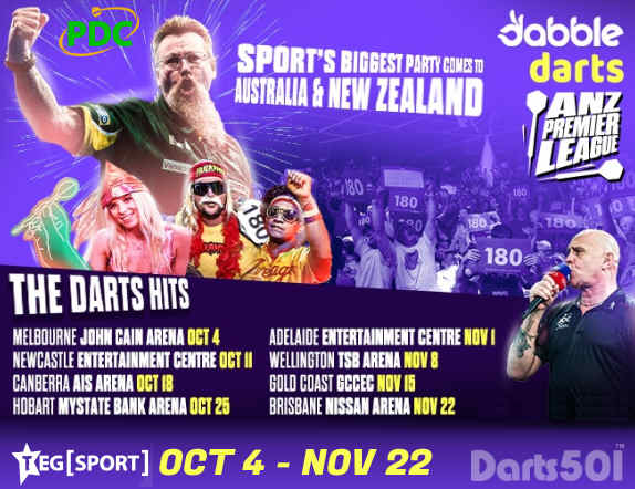 Australian and New Zealand Premier League Oct 4 - Nov 22, 2025