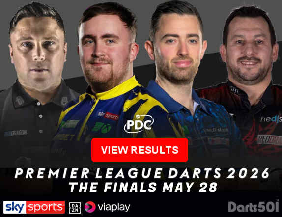 PDC Premier League Finals - May 28, 2026