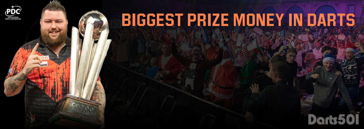 Biggest Prize Money Tournaments in Darts