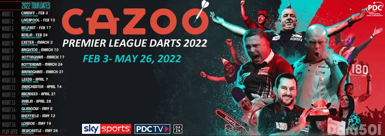 PDC Premier League 2022