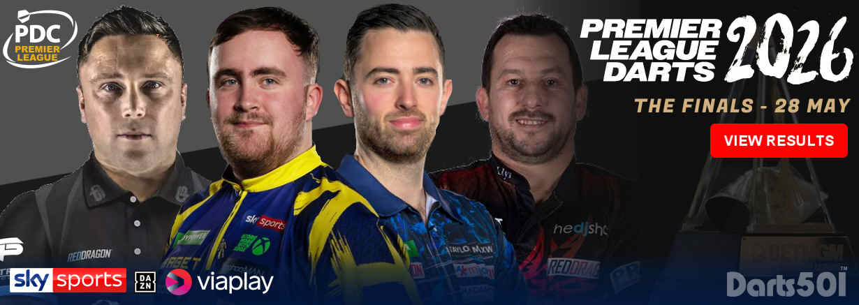 PDC BetMGM Premier League Darts Final 2026 