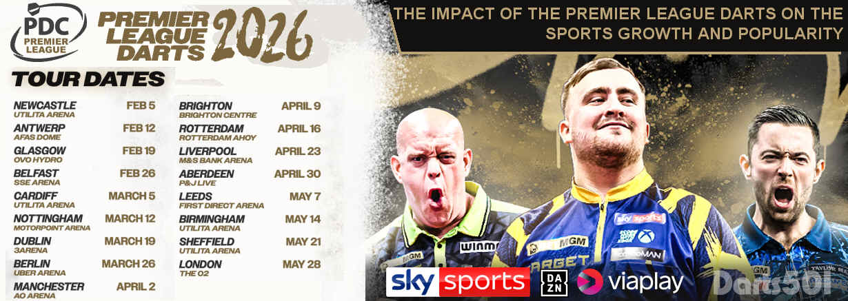 The Impact of Premier League Darts on the Sport's Growth and Popularity