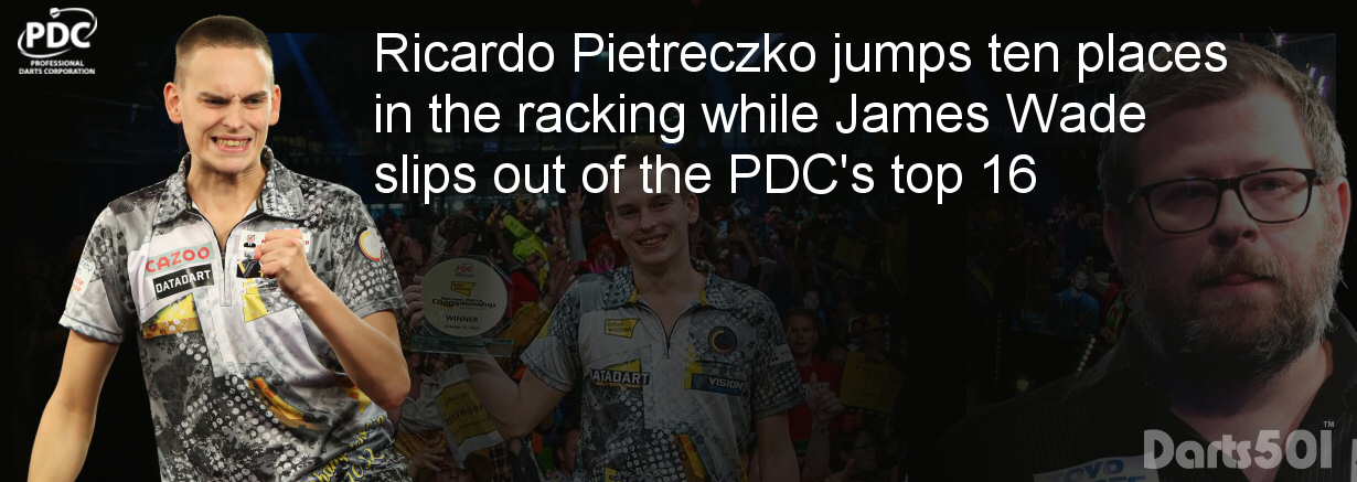 Ricardo Pietreczko  Jumps Ten Places in Rankings While James Wade Slips out of PDC's Top 16