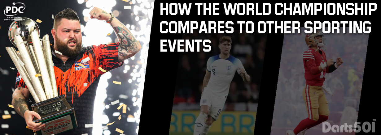 How the World  Championship Compares to Other Sporting Events