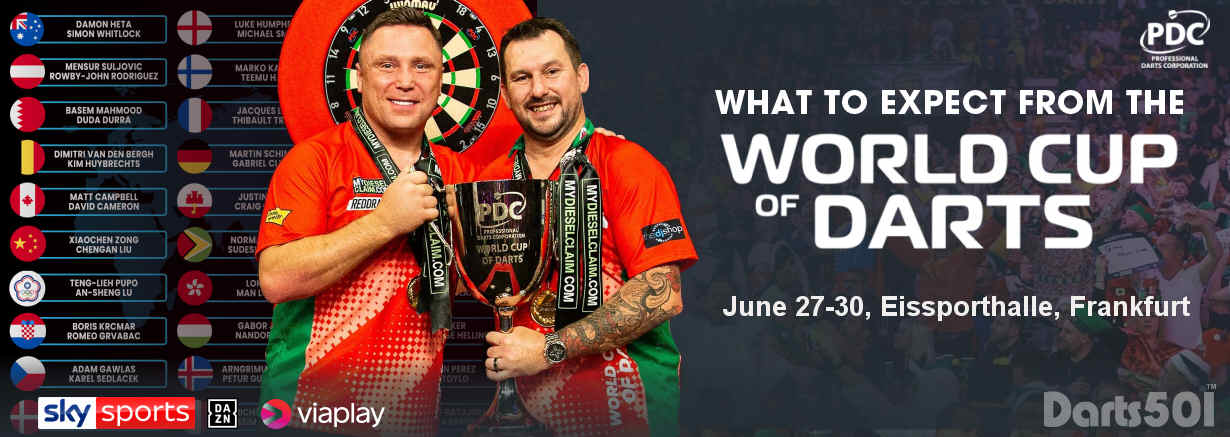 What to Expect from the 2024  World Cup of Darts