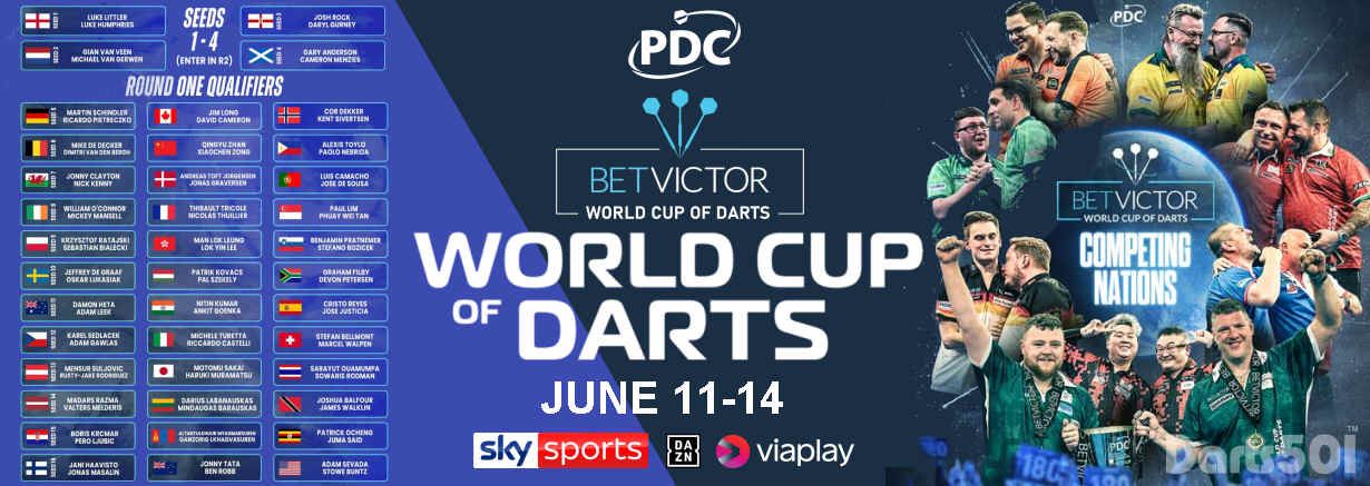 PDC Bet Victor World Cup of Darts 2026, June 11-14